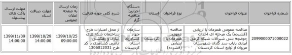 مناقصه عمومی همزمان با ارزیابی (فشرده) یک مرحله ای احداث حوضچه بتنی شیرآلات شبکه فرعی آبیاری پایاب سد گاران شهرستان مریوان از توابع استان کردستان