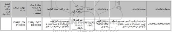 فراخوان ارزیابی کیفی توسعه شبکه، نصب انشعابات و نصب کنتور و رگولاتور در ناحیه نیشابور