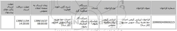فراخوان ارزیابی کیفی احداث خط تغذیه رینگ جنوبی مشهد (فاز سه)