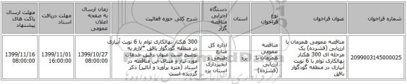 مناقصه عمومی همزمان با ارزیابی (فشرده) یک مرحله ای 300 هکتار نهالکاری توام با 6 نوبت آبیاری در منطقه گودگوار بافق 