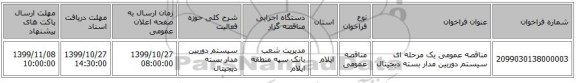 مناقصه عمومی یک مرحله ای سیستم دوربین مدار بسته دیجیتال