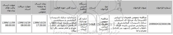 مناقصه عمومی همزمان با ارزیابی (فشرده) یک مرحله ای استاندارد سازی تاسیسات گرمایشی و سرمایشی مدارس پانزده خرداد ،انقلاب اسلامی (شهید بدر ابادی) ، معراج   و اما