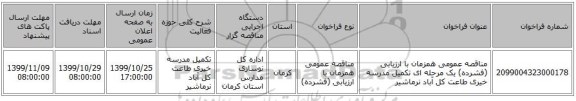 مناقصه عمومی همزمان با ارزیابی (فشرده) یک مرحله ای تکمیل مدرسه خیری طاعت کل آباد نرماشیر