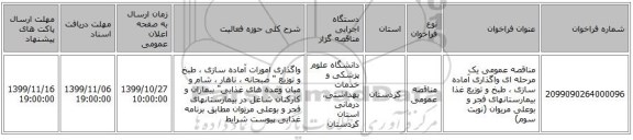 مناقصه عمومی یک مرحله ای واگذاری آماده سازی ، طبخ و توزیع غذا بیمارستانهای فجر و بوعلی مریوان (نوبت سوم)