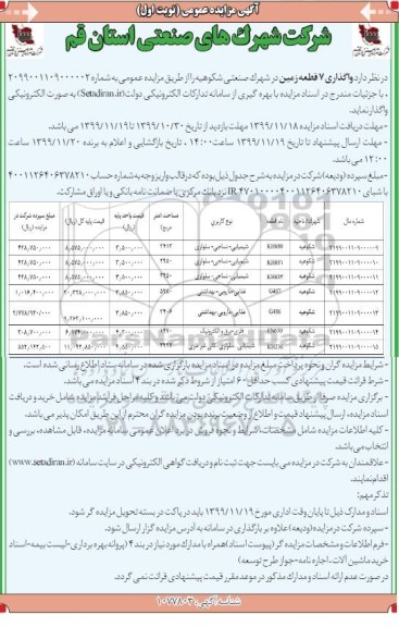 مزایده واگذاری 7 قطعه زمین