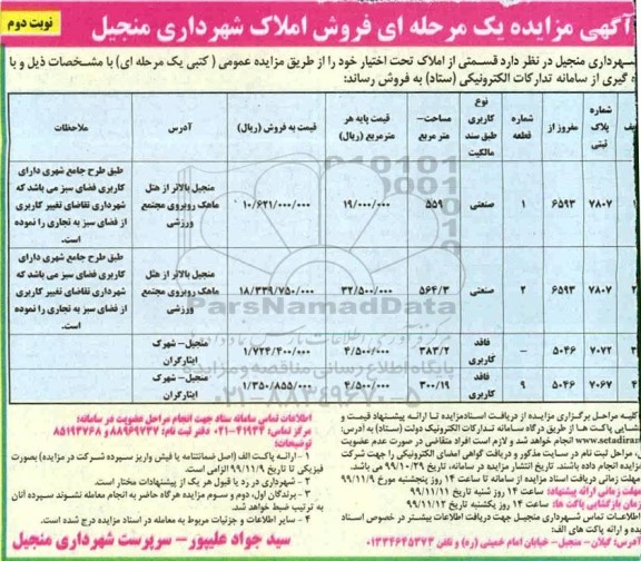 مزایده فروش املاک کاربری صنعتی نوبت نوبت دوم