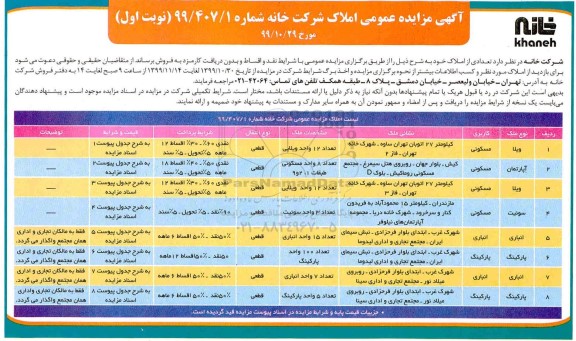 آگهی مزایده، مزایده فروش املاک کاربری مسکونی و انباری