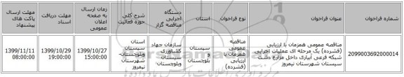 مناقصه عمومی همزمان با ارزیابی (فشرده) یک مرحله ای عملیات اجرایی شبکه فرعی آبیاری داخل مزارع دشت سیستان شهرستان نیمروز 