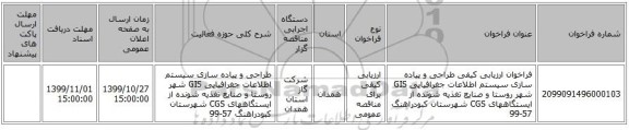 فراخوان ارزیابی کیفی طراحی و پیاده سازی سیستم اطلاعات جغرافیایی GIS شهر روستا و صنایع تغذیه شونده از ایستگاههای CGS شهرستان کبودراهنگ 57-99