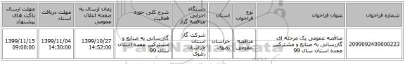 مناقصه عمومی یک مرحله ای گازرسانی به صنایع و مشترکین عمده استان سال 99