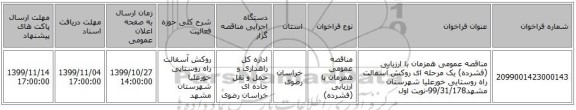 مناقصه عمومی همزمان با ارزیابی (فشرده) یک مرحله ای روکش آسفالت راه روستایی خورعلیا شهرستان مشهد99/31/178-نوبت اول