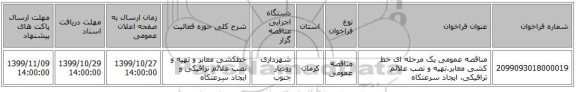 مناقصه عمومی یک مرحله ای خط کشی معابر،تهیه و نصب علائم ترافیکی، ایجاد سرعتکاه