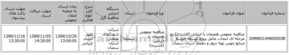 مناقصه عمومی همزمان با ارزیابی (فشرده) دو مرحله ای انتخاب عامل پروژه توسعه خوشه صنایع چوبی تویه دروار و دهملا استان سمنان