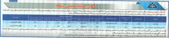 مزایده , مزایده عرضه سهام- نوبت دوم 