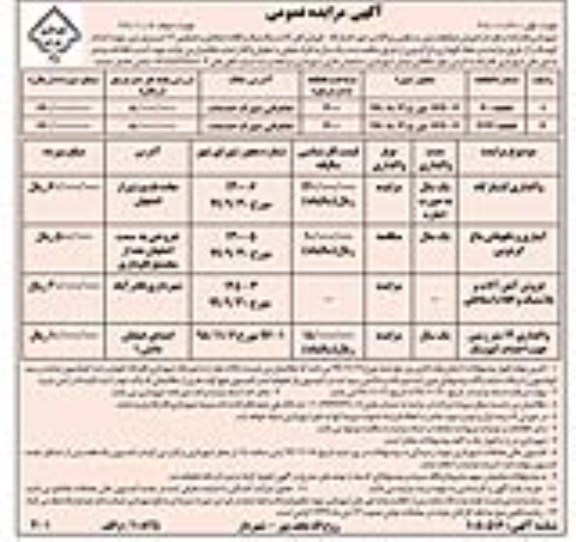 مناقصه آبیاری و نگهبانی باغ گردویی	...