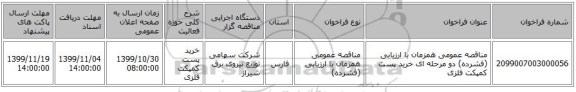 مناقصه عمومی همزمان با ارزیابی (فشرده) دو مرحله ای خرید پست کمپکت فلزی