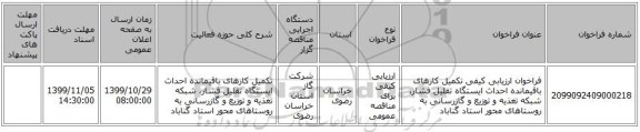 فراخوان ارزیابی کیفی تکمیل کارهای باقیمانده احداث ایستگاه تقلیل فشار، شبکه تغذیه و توزیع و گازرسانی به روستاهای محور استاد گناباد
