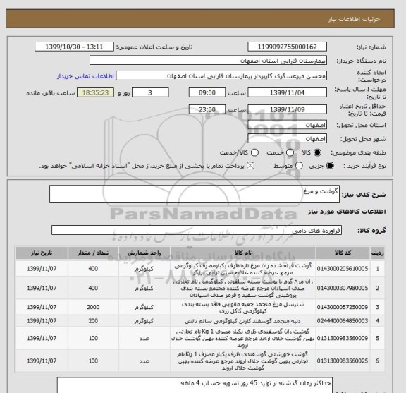 استعلام گوشت و مرغ