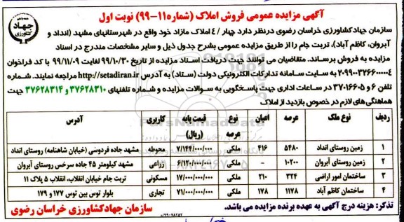مزایده،مزایده فروش 4 املاک مازاد نوبت اول