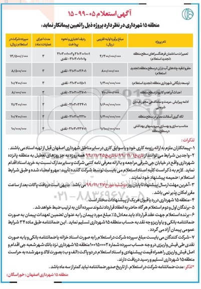 استعلام, استعلام تعمیرات ساختمان فرهنگسراها ...