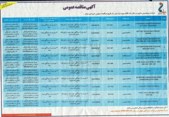 مناقصه،مناقصه P/F”ENDRESS+HAUSER” RADIOFREQUE NCY LEVE و ....