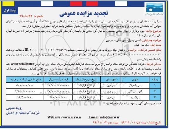 تجدید مزایده عمومی, مزایده آبگرم های معدنی  -تجدید 