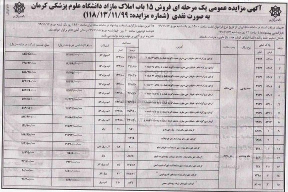 مزایده،مزایده فروش 15 باب املاک مازاد