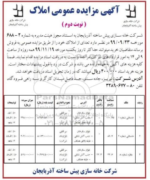 مزایده،مزایده فروش تعدادی از املاک خدماتی و مغازه