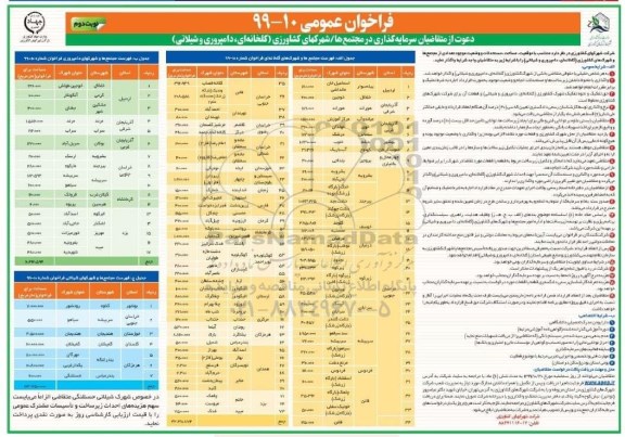 فراخوان، فراخوان سرمایه گذاری در مجتمع ها/ شهرک های کشاورزی (گلخانه ای، دامپروری و شیلاتی)- نوبت دوم
