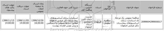 مناقصه عمومی یک مرحله ای استاندارد سازی آسانسورهای بیمارستان دکتر غرضی اصفهان