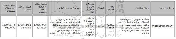 مناقصه عمومی یک مرحله ای استعلام به همراه ارزیابی کیفی و فنی جهت خرید، نصب، راه اندازی و استقرار نرم افزار ثبت داده های تحقیقاتی معاونت تحقیقات