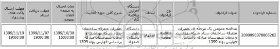 مناقصه عمومی یک مرحله ای تعمیرات متفرقه ساختمان ستاد شبکه بهداشت و درمان شهرستان مبارکه براساس فهارس بهاء 1399