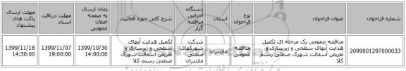 مناقصه عمومی یک مرحله ای تکمیل هدایت آبهای سطحی و زیرسازی و تعریض آسفالت شهرک صنعتی رستم کلا