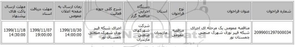 مناقصه عمومی یک مرحله ای اجرای شبکه فیبر نوری شهرک صنعتی چمستان نور 