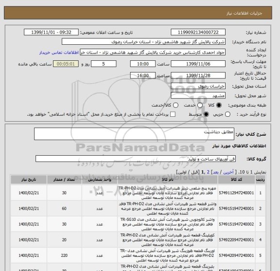 استعلام مطابق دیتاشیت