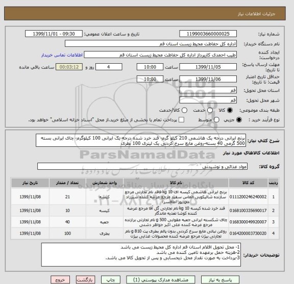 استعلام برنج ایرانی درجه یک هاشمی 210 کیلو گرم- قند خرد شده درجه یک ایرانی 100 کیلوگرم- چای ایرانی بسته 500 گرمی 40 بسته-روغن مایع سرخ کردنی یک لیتری 100 بطری