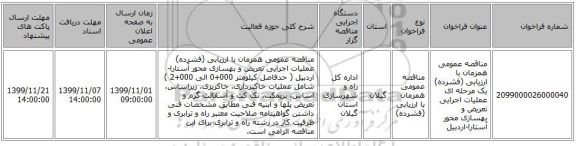 مناقصه عمومی همزمان با ارزیابی (فشرده) یک مرحله ای عملیات اجرایی تعریض و بهسازی محور آستارا-اردبیل 
