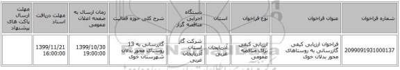 فراخوان ارزیابی کیفی گازرسانی به روستاهای محور بدلان خوی