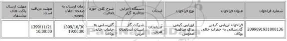 فراخوان ارزیابی کیفی گازرسانی به حفرات خالی بوکان