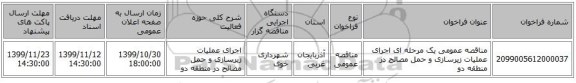مناقصه عمومی یک مرحله ای  اجرای عملیات زیرسازی و حمل مصالح در منطقه دو