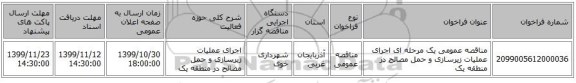مناقصه عمومی یک مرحله ای اجرای عملیات زیرسازی و حمل مصالح در منطقه یک