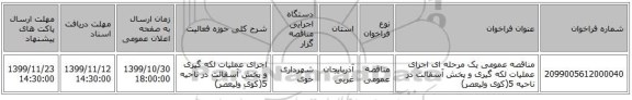 مناقصه عمومی یک مرحله ای اجرای عملیات لکه گیری و پخش آسفالت در ناحیه 5(کوی ولیعصر)