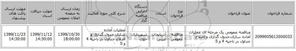 مناقصه عمومی یک مرحله ای عملیات آماده سازی،جدول گذاری و اصلاح جداول در ناحیه 4 و 5