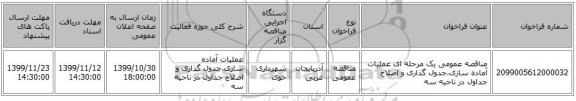 مناقصه عمومی یک مرحله ای عملیات آماده سازی،جدول گذاری و اصلاح جداول در ناحیه سه