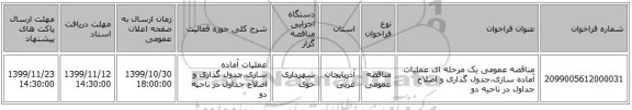 مناقصه عمومی یک مرحله ای عملیات آماده سازی،جدول گذاری و اصلاح جداول در ناحیه دو