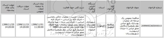 مناقصه عمومی یک مرحله ای عملیات بهسازی رفیوِِژ میانی بلوار ولیعصر(حدفاصل محور میانی تا خیابان اردیبهشت شهربهارستان 