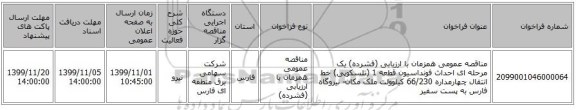 مناقصه عمومی همزمان با ارزیابی (فشرده) یک مرحله ای احداث فونداسیون قطعه 1 (تلسکوپی) خط انتقال چهارمداره 66/230 کیلوولت ملک مکان- نیروگاه فارس به پست سفیر 