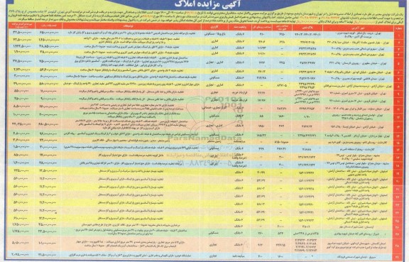 مزایده،مزایده واگذاری املاک