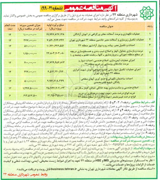 آگهی مناقصه عمومی ،مناقصه عملیات نگهداری و مرمت آسفالت معابر ...