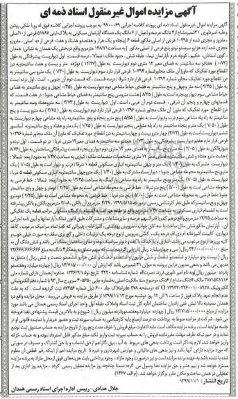 مزایده،مزایده 41 شعیر مشاع از 4 دانگ عرصه و اعیان
